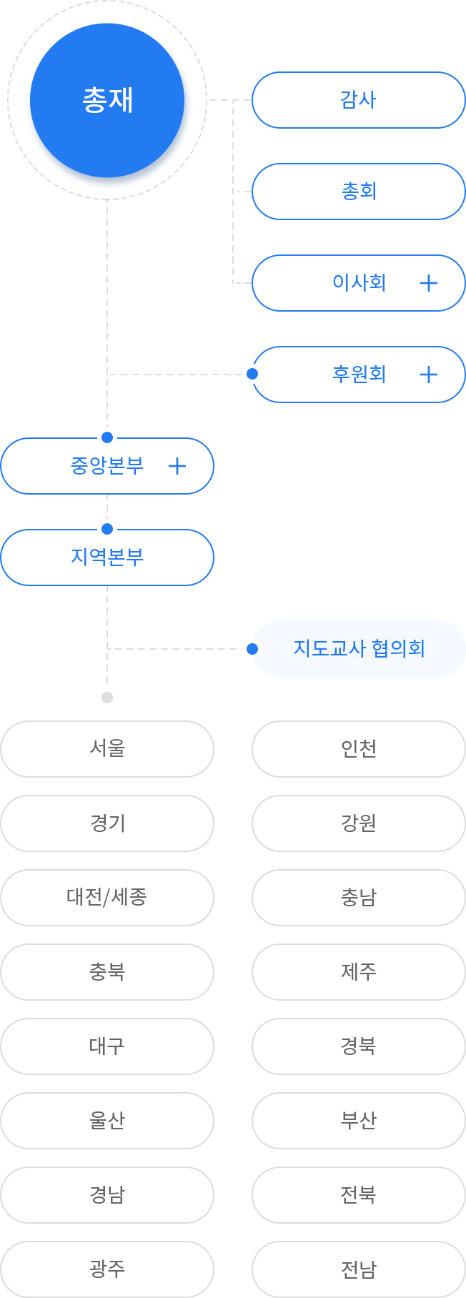 하단에 내용 있음