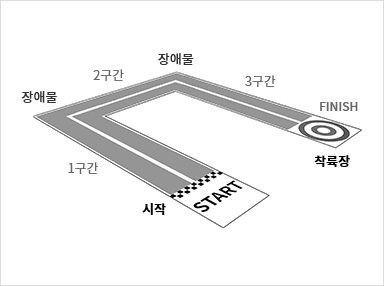 대회장